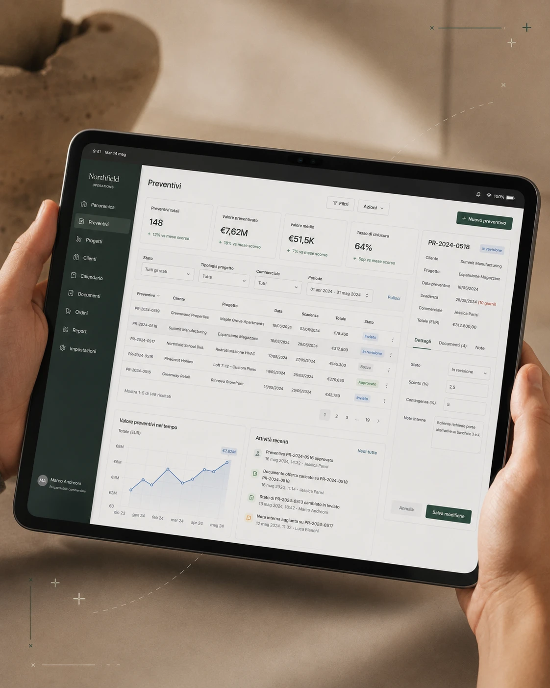 Sviluppo software su misura e dashboard custom